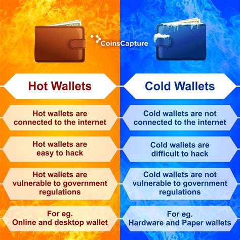 hot wallet стоит ли
