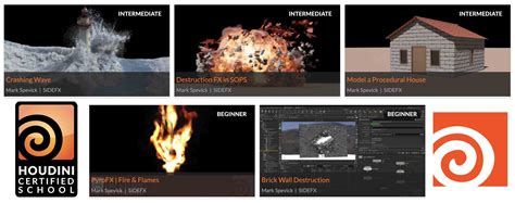 Houdini Software Tutorials