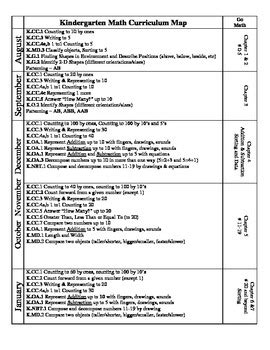 Full Download Houghton Mifflin Kindergarten Common Core Curriculum Guide 