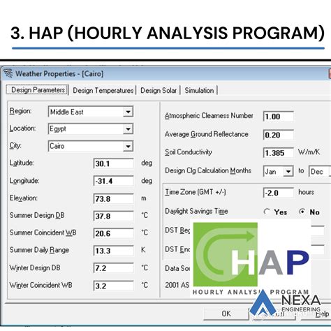 Hourly Analysis Program