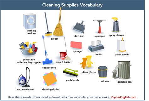 House Keeping Materials List