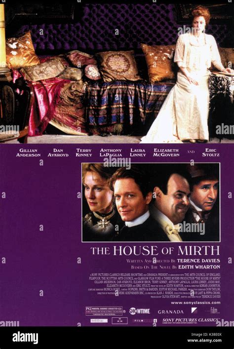 House Of Mirth Analysis