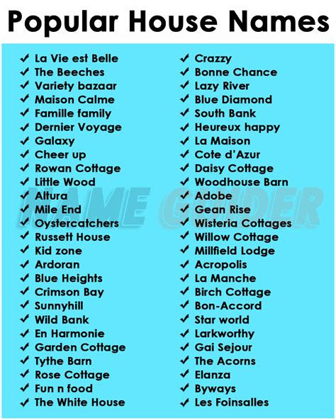 House Of Names