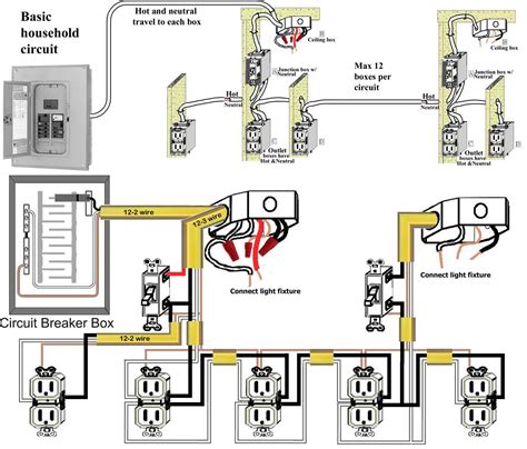 Read House Electrical Wiring Diagram Ivibes 
