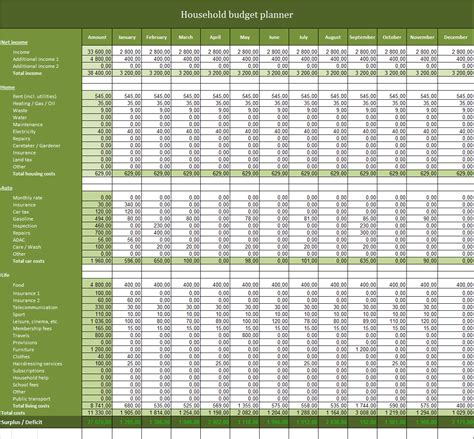 Household Budget Excel Template