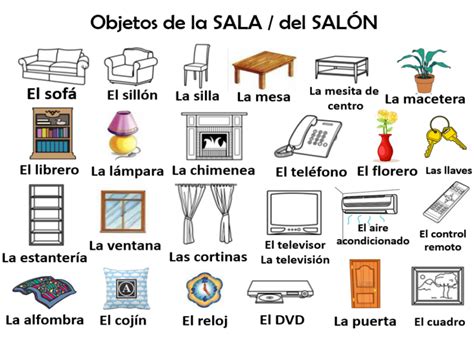 Household Items In Spanish Vocabulary List Household Items In English - Household Items In English