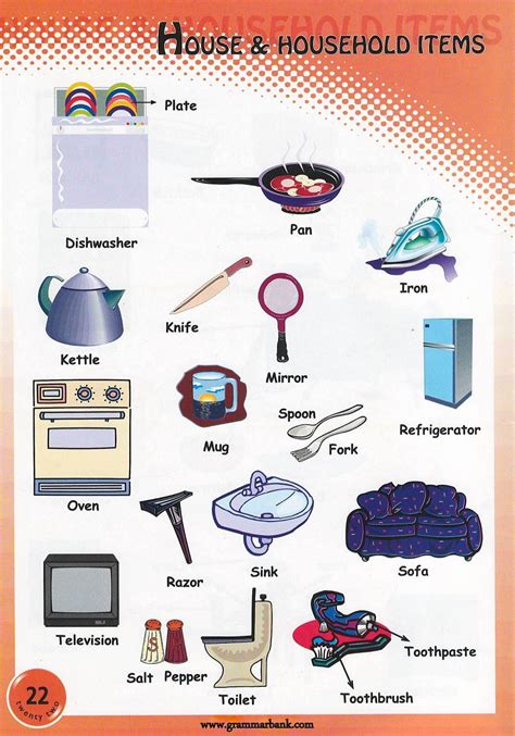 Household Items Lesson Learn Household Items In Urdu Household Items In English - Household Items In English