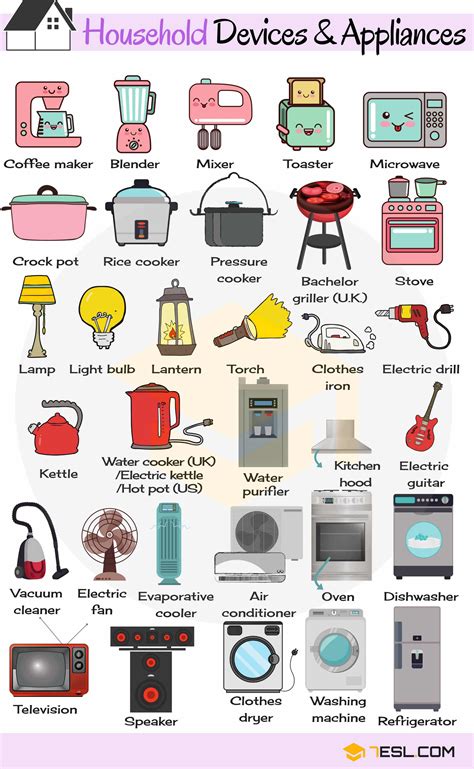 Household Items List In English And Urdu Household Items In English - Household Items In English