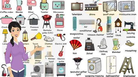 Household Items Whose English Names Were Unknown To Household Items In English - Household Items In English