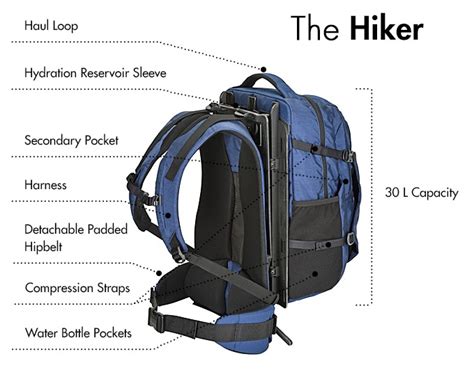 hoverglide backpack - Compre hoverglide backpack com frete …