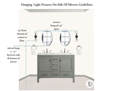 How High Should You Hang A Horizontal Bathroom Mirror?