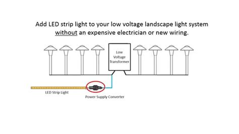 How Many Landscape Lights Can You Add To One Circuit?