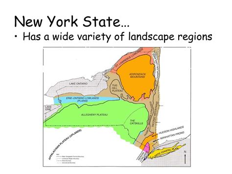 how many landscape regions are there in new york state?