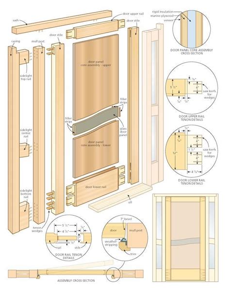 how to build your own exterior door frame diagram?