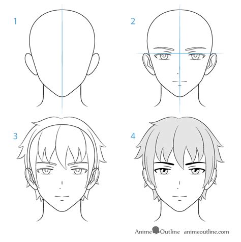  - How to draw a anime boy head easy