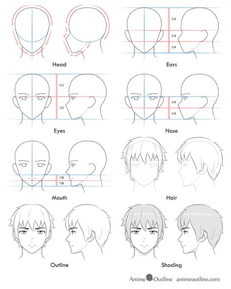  - How to draw a boy anime head face