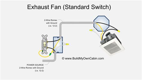 How To Hook Up A Bathroom Fan &Amp?