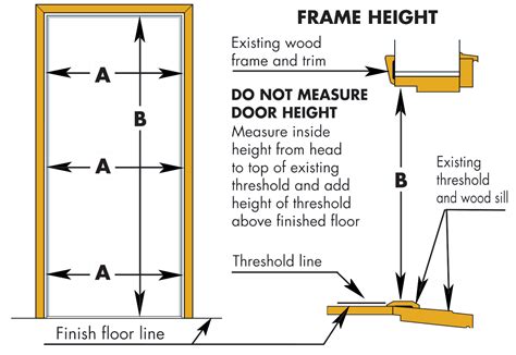 How To Measure A Frame Size For An Exterior Door?