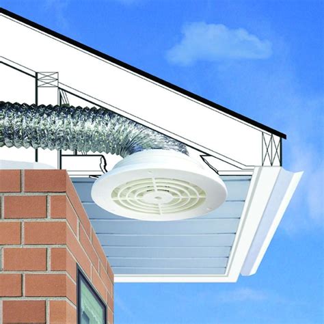 How To Vent Bathroom Exhaust Fan Through Soffit?