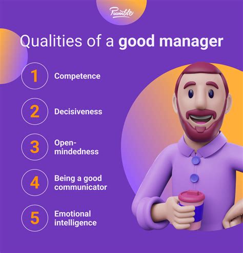 how a good manager should be