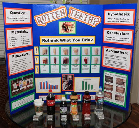 How A Tooth Decays Science Projects Science Experiment Teeth - Science Experiment Teeth