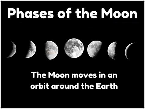 How About Science Moon Phases Science Moon Phases - Science Moon Phases