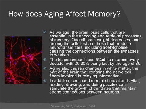 how alignment affects memory