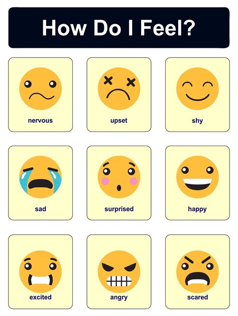 How An Emotion Chart For Kids Can Help Smiley Face Feelings Chart - Smiley Face Feelings Chart