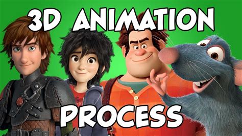 how animation is made