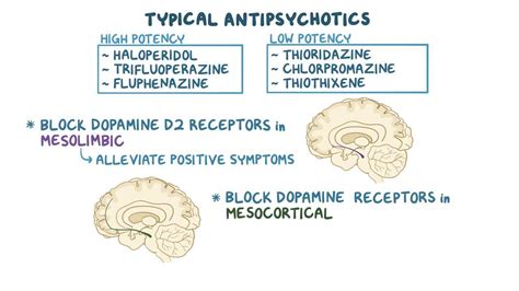 how antipsychotics work in the brain