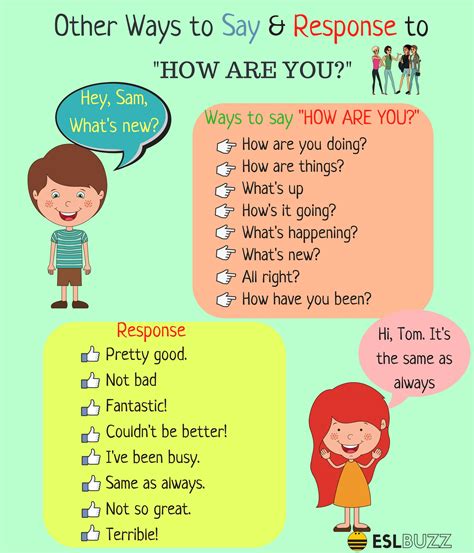 How Are You Reply Answer