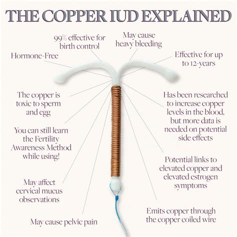 how bad is getting an iud