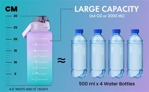 How Big Is 64 Oz
