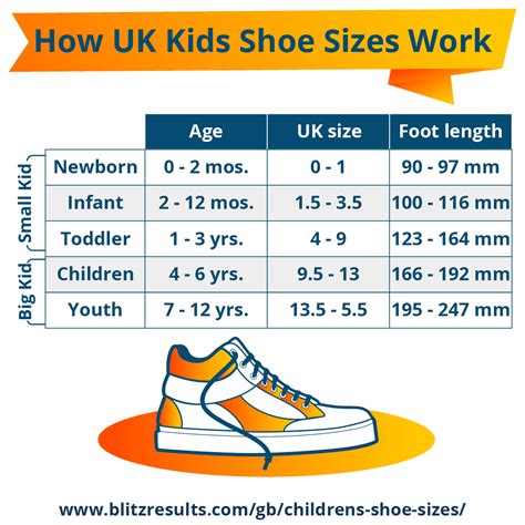 how big is a toddler size 5 shoe