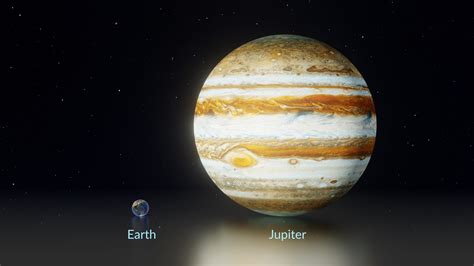 How Big Is Jupiter Compared To The Other Planets