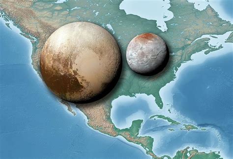 How Big Is Pluto Compared To The Sun