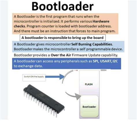 how bootloader works in microcontroller
