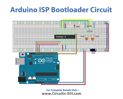 how bootloader works be thankful for microcontroller