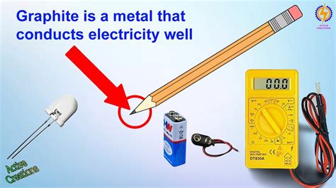 how can graphite conduct electricity