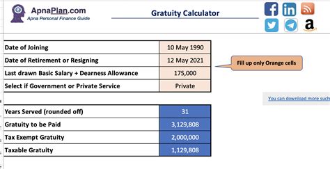 how can i calculate gratuity