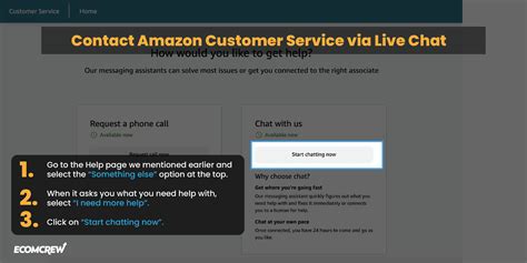 How Can I Contact Amazon By Phone Amazon Customer Service Phone Numbers In All Regions
