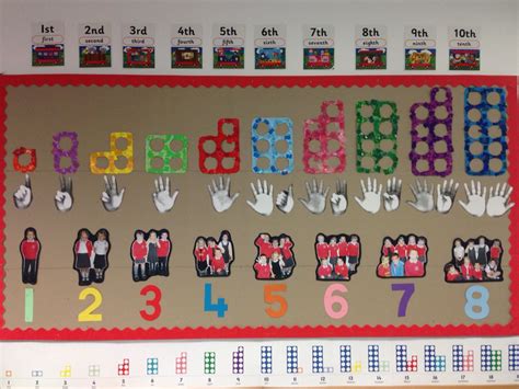 How Can I Count And Display The Number Counting On The Number Line - Counting On The Number Line