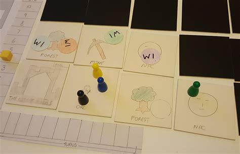How Can Prototypes Of Games Get Preserved
