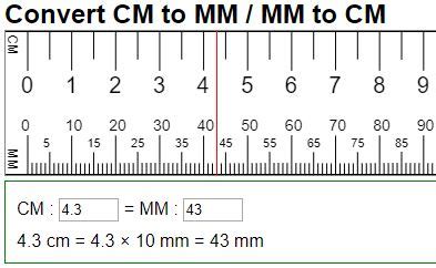 how centimeters in a millimeter
