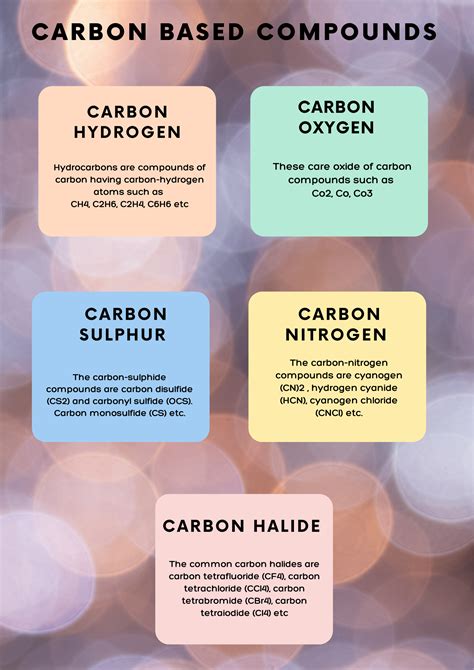 how common is carbon