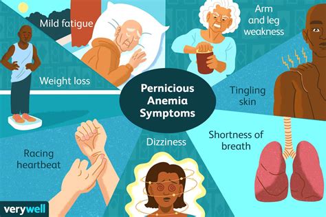 how common is pernicious anemia