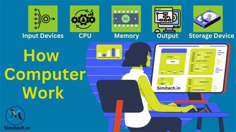 How Computer Works