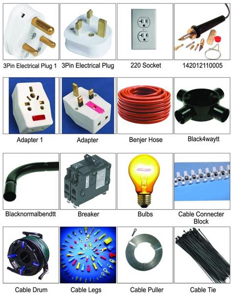 how could i install a few simple electrical accessories in a small …