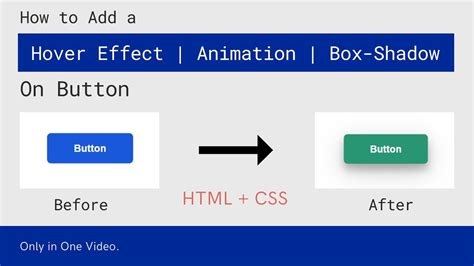 how create button in html