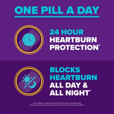 how cheerfully does prilosec shade working